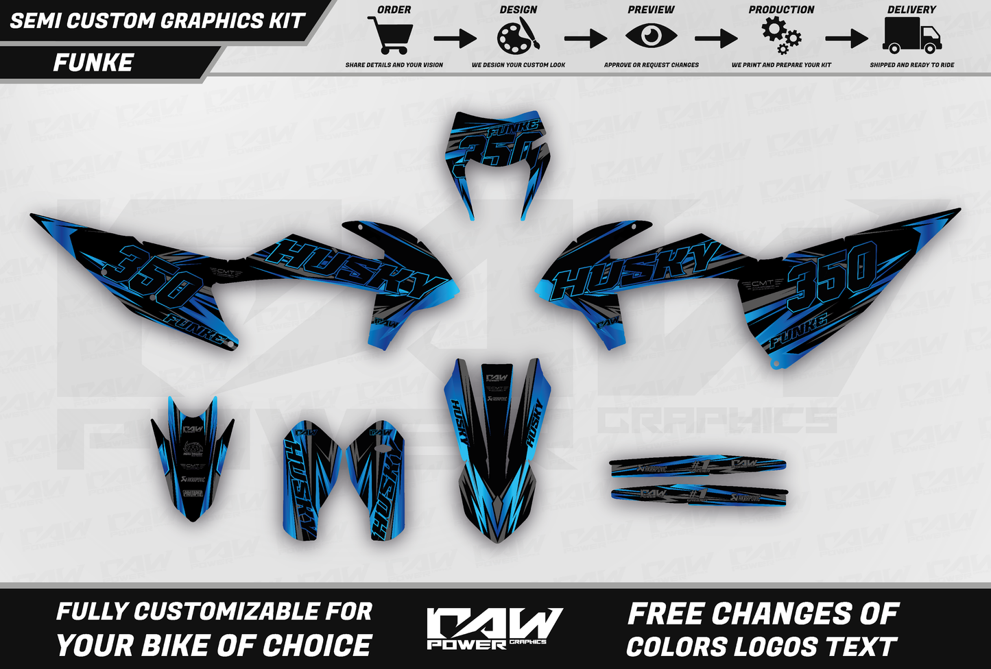 FUNKE - Semi-custom graphics kit