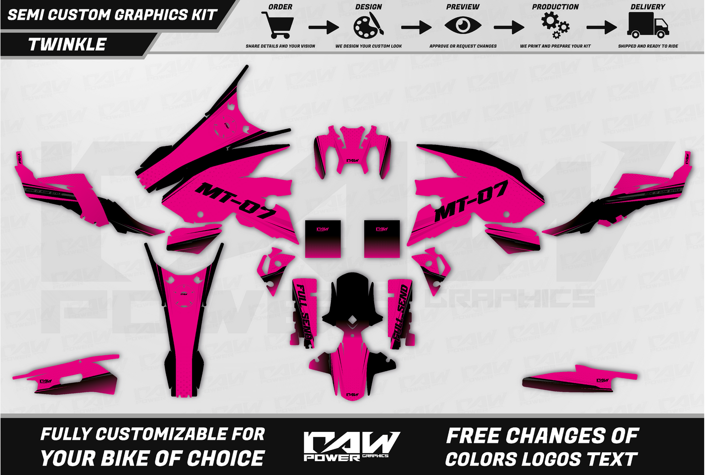 TWINKLE - Semi-custom graphics kit