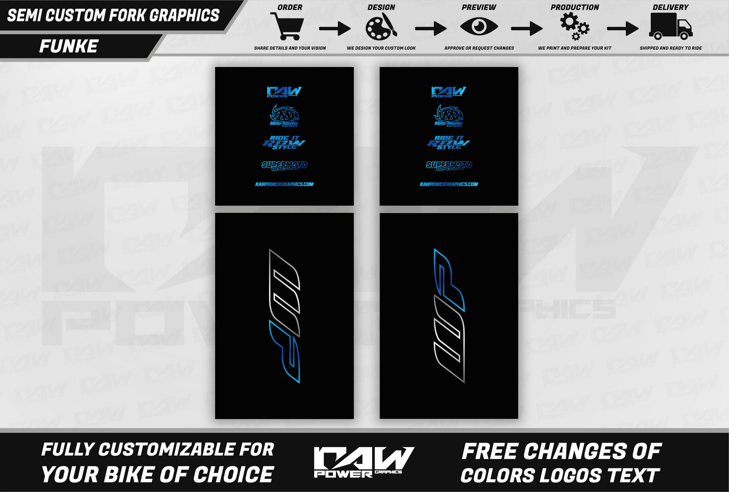 FUNKE - Fork graphics kit