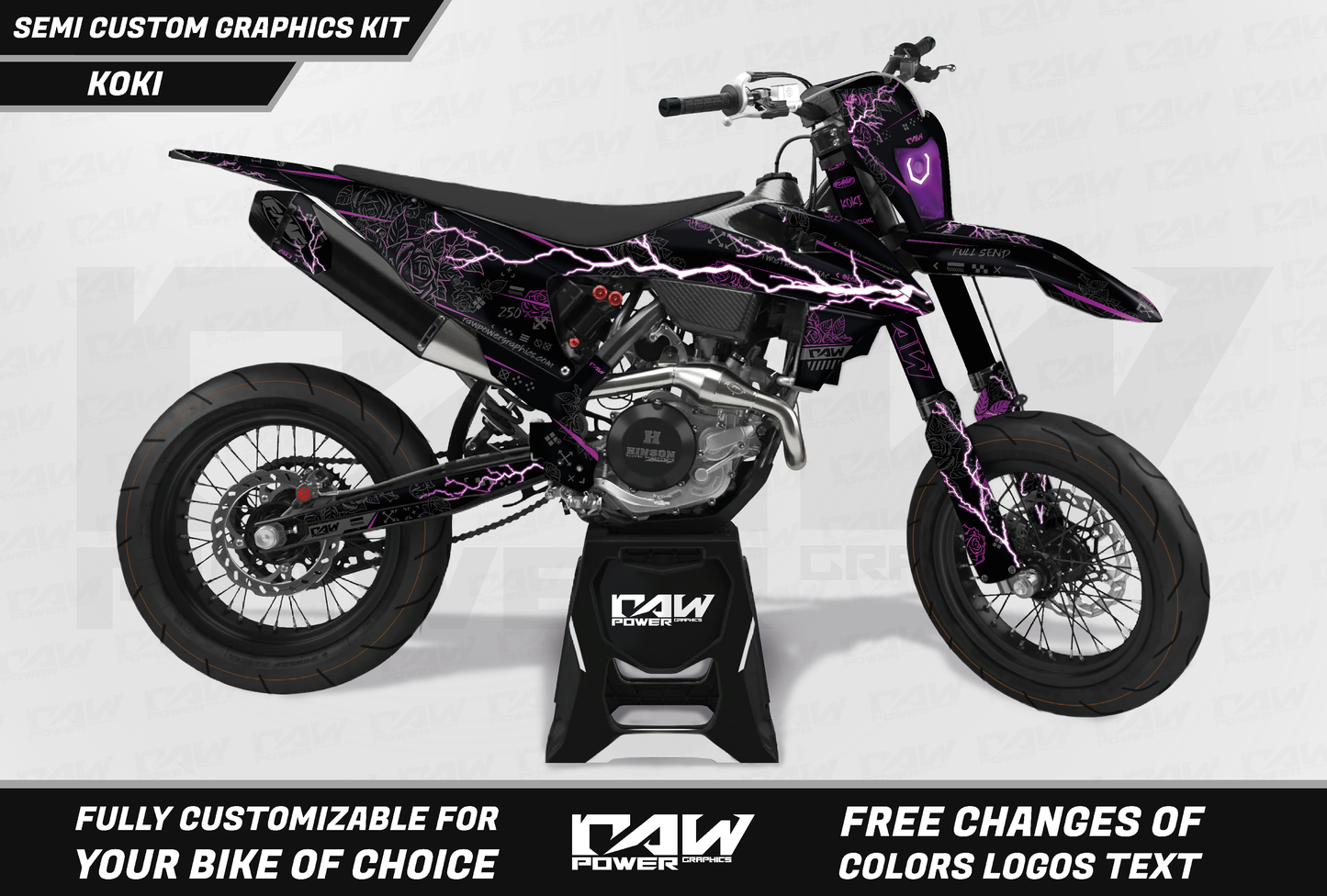 KOKI - Semi-custom graphics kit