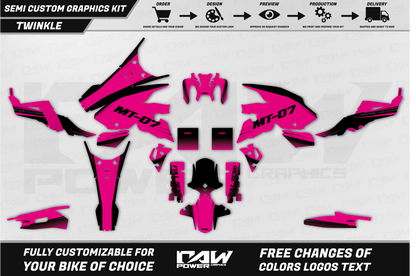 TWINKLE - Semi-custom graphics kit