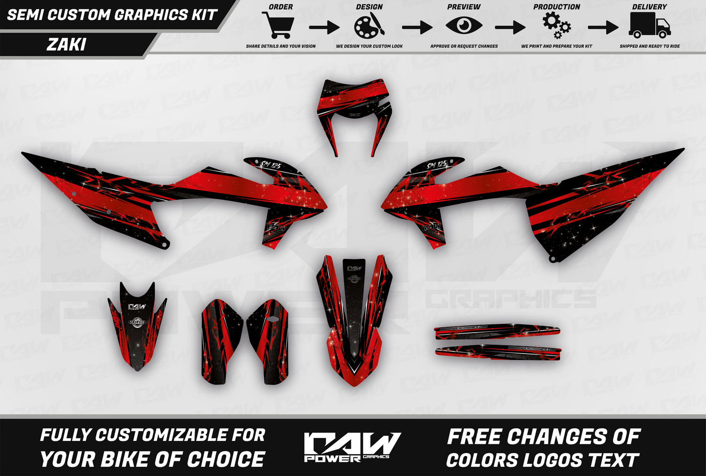 ZAKI - Semi-custom graphics kit