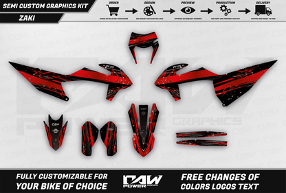 ZAKI - Semi-custom graphics kit