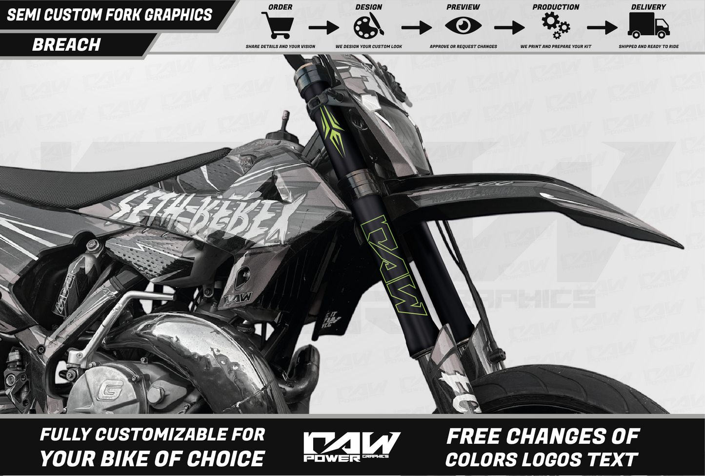 BREACH  - Fork graphics kit