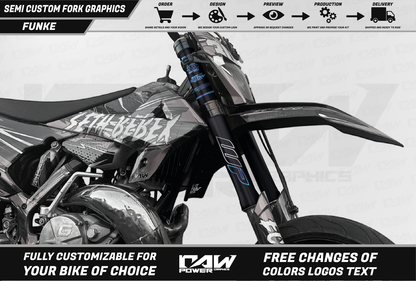 FUNKE  - Fork graphics kit
