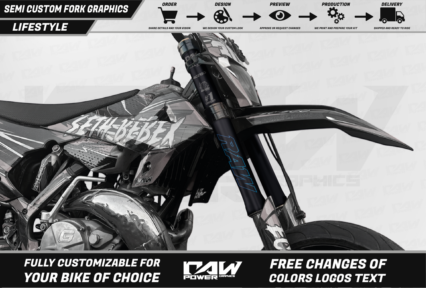 LIFESTYLE  - Fork graphics kit
