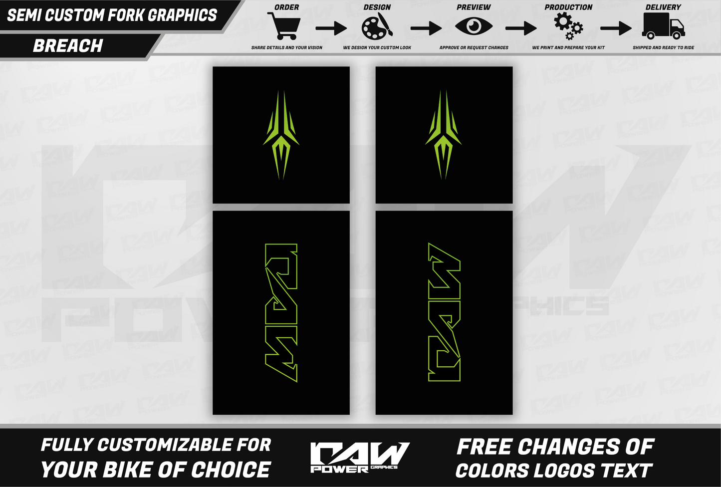 BREACH  - Fork graphics kit